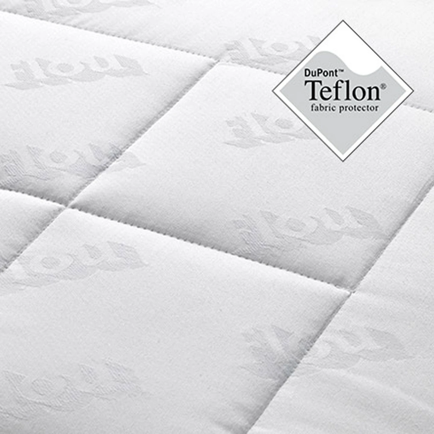 Isolated Spring Mattress 180x200